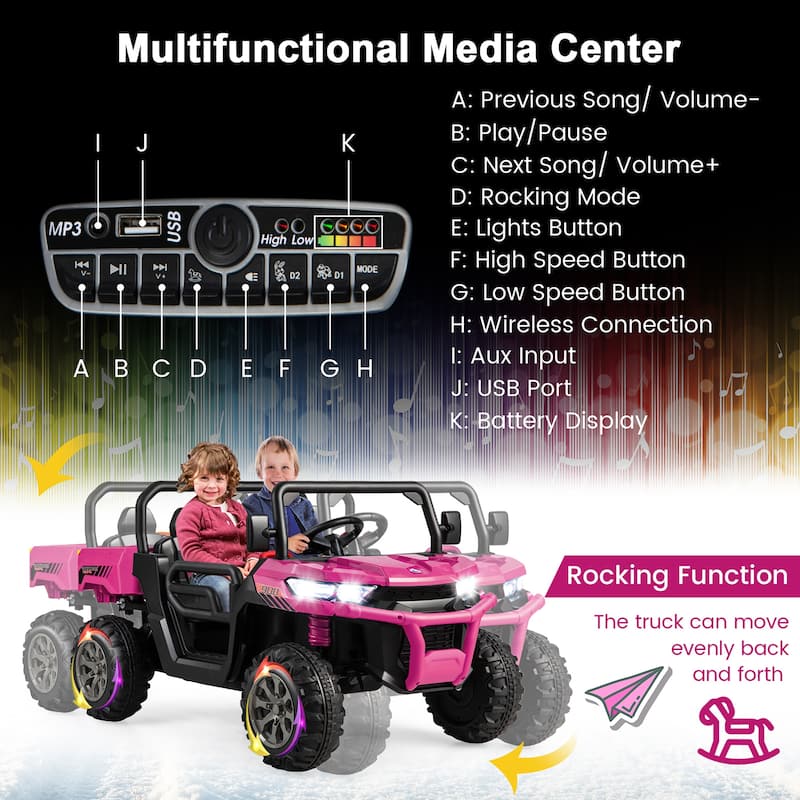 Gymax 24V Kids Ride On Dump Truck 2-Seater Electric Truck w/ Remote