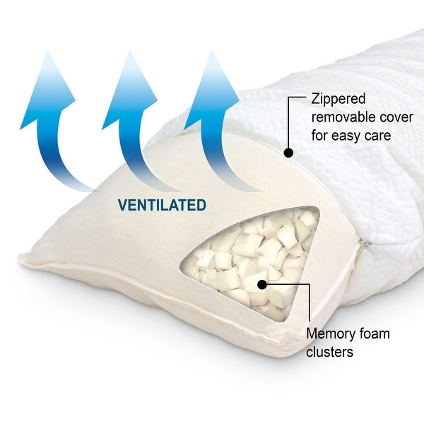 Ideal Memory Foam Slim Body Pillow On Sale Bed Bath Beyond 32472552