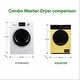 preview thumbnail 80 of 115, Equator 18lbs Combination Washer/Dryer - Sanitize/Allergen/Vented/Ventless Dry - Version 3