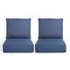 preview thumbnail 97 of 103, Pocassy 22"x24"x6" Thick Cushions Pillows Indoor & Outdoor Cushion 2 Set Seat & Back Cushion - Blue Cushion