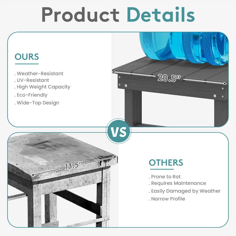 40-inch Outdoor Patio HDPE Pub Bar Table, Balcony Table