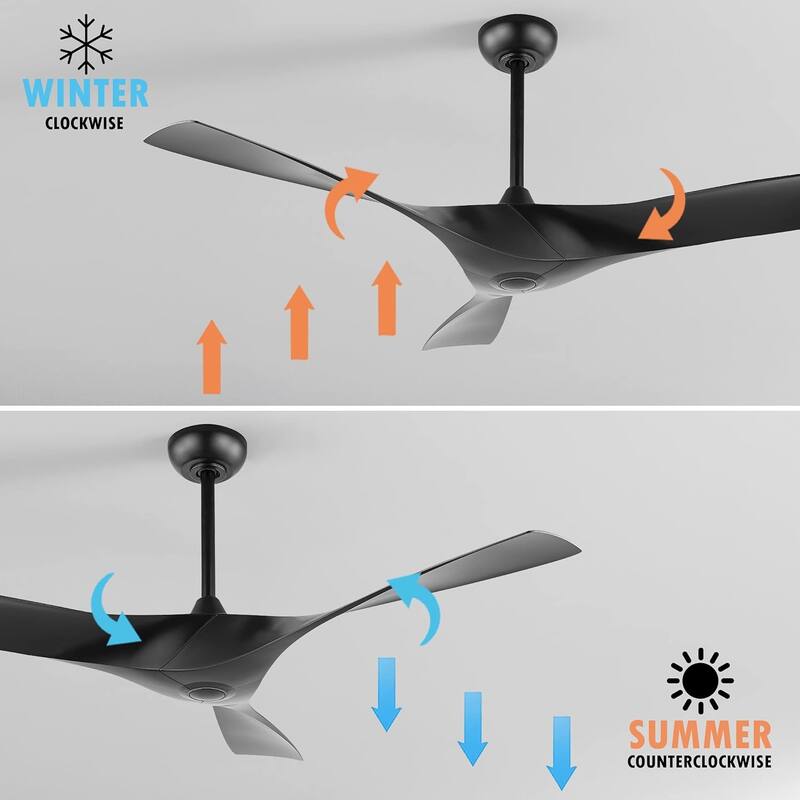 WINGBO 52'' DC Ceiling Fan without Lights, Matte Black with Remote - N/A