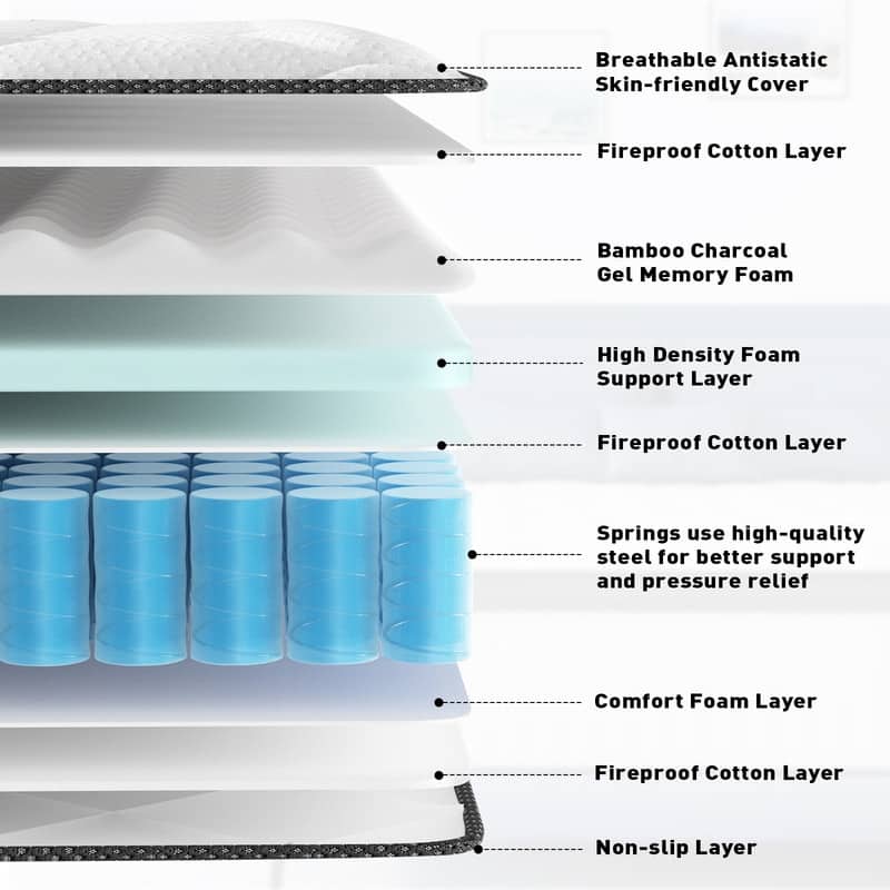 SweDrea 12in PureMist Series Gel Memory Foam Mattress