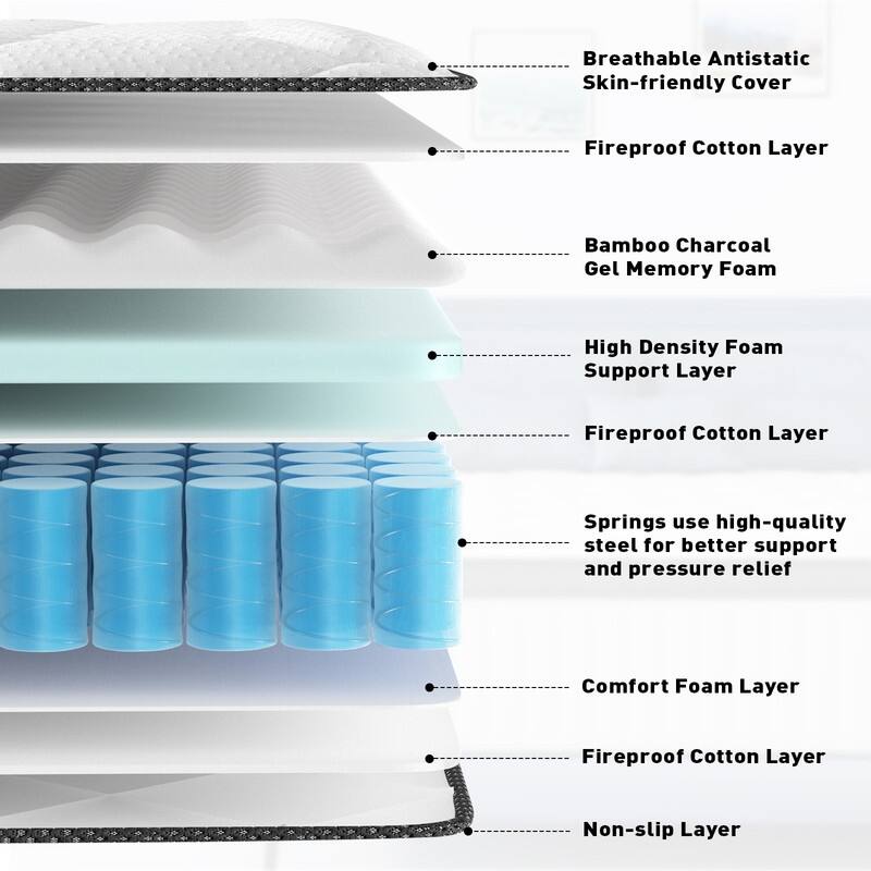 SweDrea 8 in. Medium Comfort Hybrid Mattress with Breathable and Cooling Design-TWIN