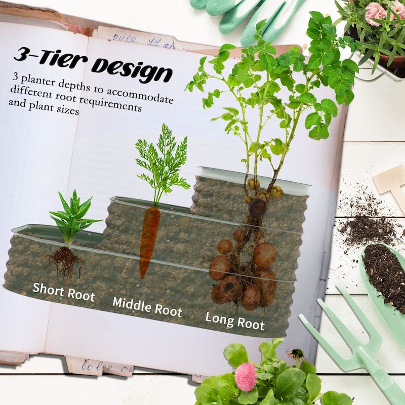 3-Tier Galvanized Steel Raised Garden Bed Kit, 62.25" x 43" x 32.25",3 Combining Planter Boxes,Rubber Strip Edging,Open Bottom