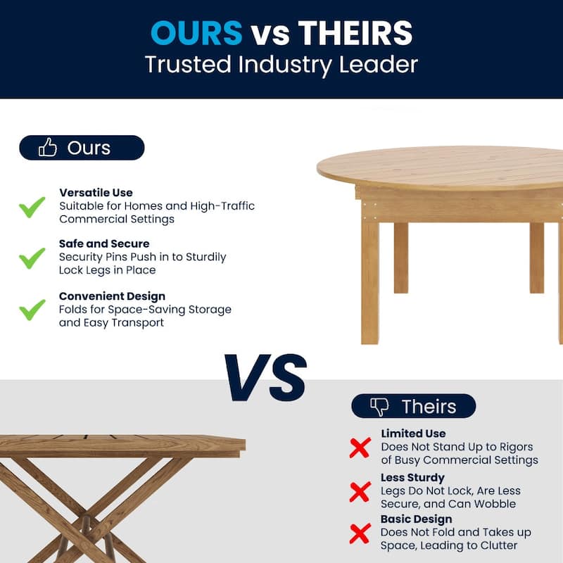 60" Round Antique Rustic Solid Pine Folding Farm Dining Table - 59.75"W x 59.75"D x 30"H
