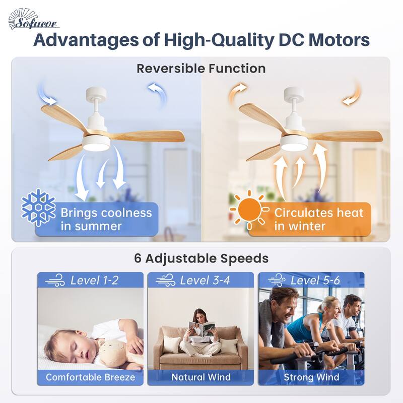 Modern Ceiling Fan With Light Smart Life APP Remote Control Timer For Alexa Google Bedroom Farmhouse