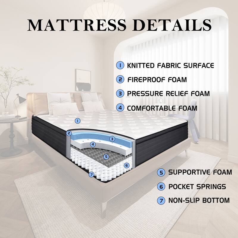 10 inch Medium Soft Memory Foam Twin Mattress with 10-Year Warranty