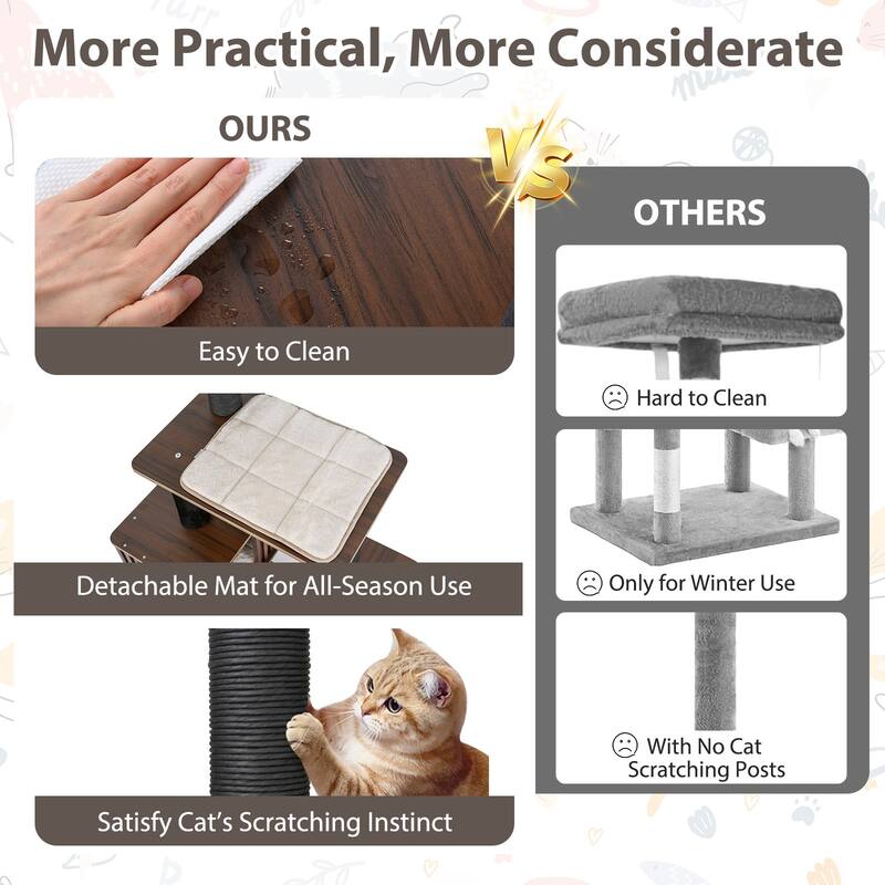 Gymax 59.5'' Tall Cat Tower w/Cushion Top Perch Detachable Mats