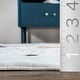 preview thumbnail 5 of 10, Nuloom Jalissa SpinClean Lion Dreams Machine Washable Kids Area Rug