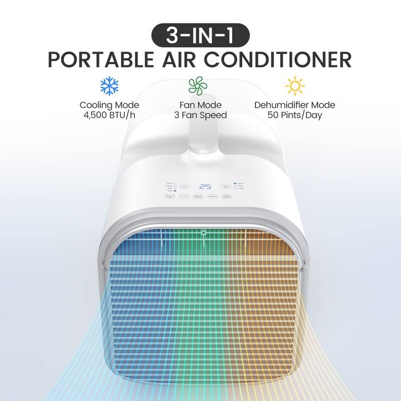 Portable Tent Air Conditioner, 4500 BTU, 3-in-1 Cooling, Dehumidifier & Fan, for Camping, RVs & Small Spaces