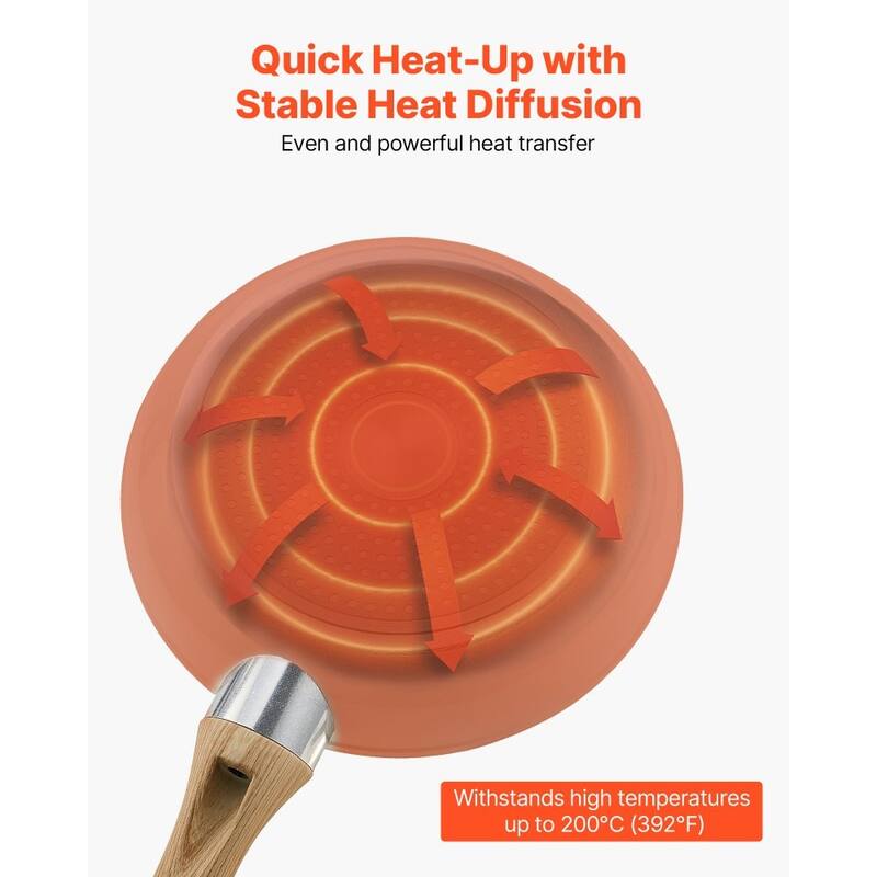 3-Piece Aluminum Frying Pan Set Nonstick Skillets Heat-Resistant Handles for All Stovetops - Large Pan Size: 19 x 11 x 3 in