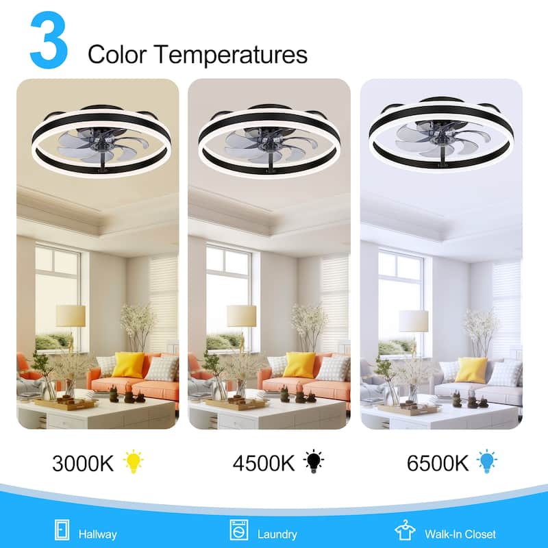 20-in Black Low Profile Ceiling Fan with Remote Control(7-blade)