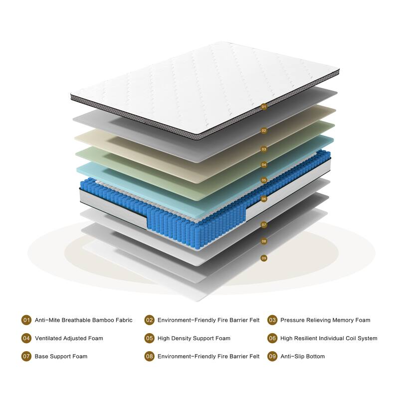 10"/12" inch Twin Diamond Innerspring Hybrid and Cooling Gel Memory Foam Mattress, Pressure Relief, and Motion Isolation - Olympic Queen - Medium