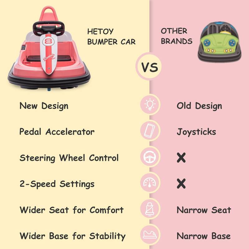 6V Kids Ride on Bumper Car Electric Ride On Toys for Toddlers 360 Degree Spin