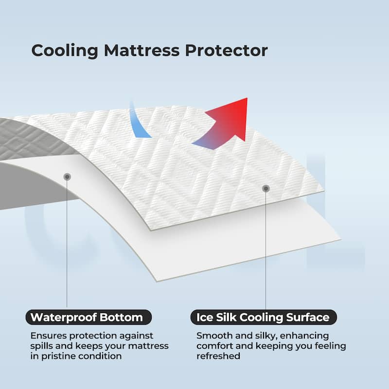 Ice Silk Cooling Waterproof Cool Touch Quilted Mattress Protector Pad Cover