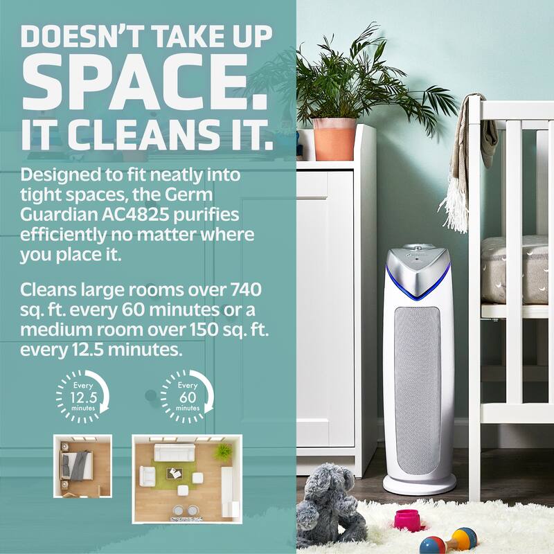 GermGuardian AC4825W Air Purifier with HEPA Filter and UVC Sanitizer