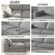 preview thumbnail 42 of 66, Large Down Filled Corner Sectional Sofa Couch with Ottoman for Living Room Set Linen Cloud Sectional Couches