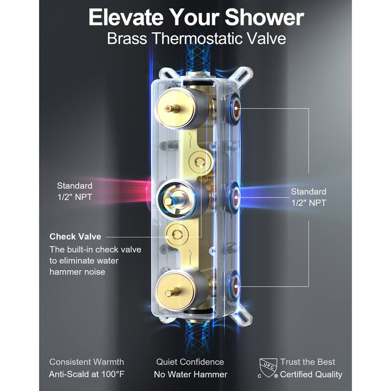 GRANDJOY 12 inch Wall Mounted Dual Shower Heads with Handheld Spray Combo Thermostatic High Pressure Shower System