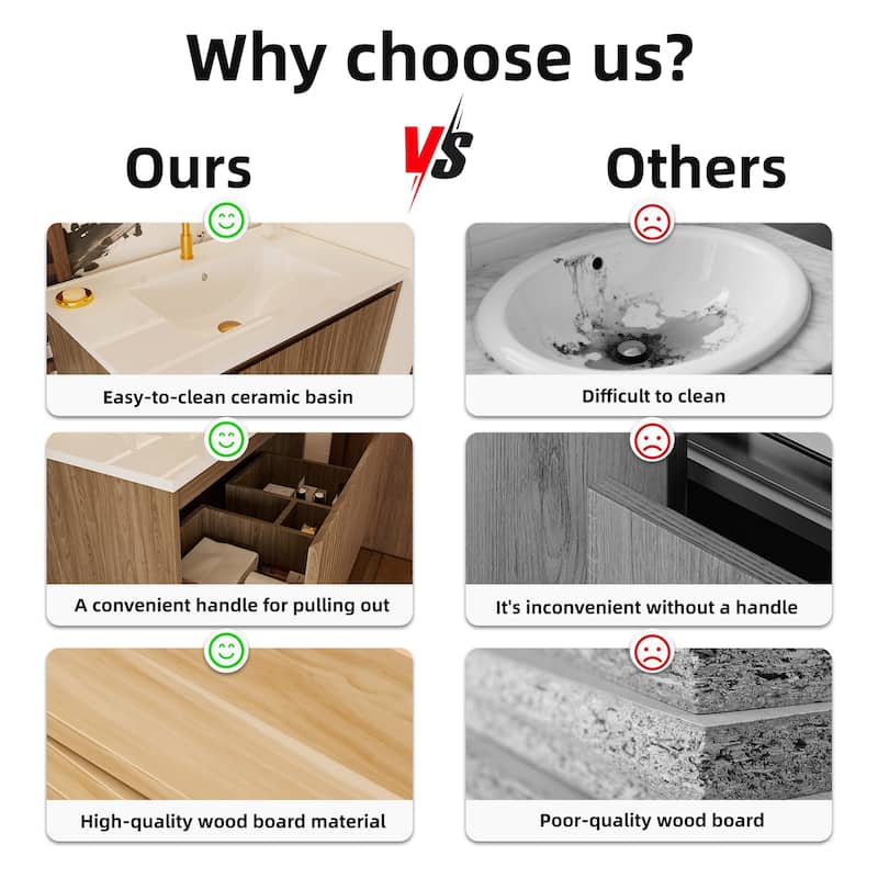 30 Inch Wall Mounted Bathroom Vanity with Ceramic Sink, Floating Cabinet with Drawers, Modern Fluted Design