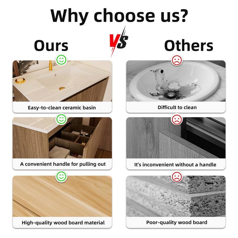 GDFStudio - Ari Modern Aesthetic Freestanding Bathroom Vanity with Ceramic Sink, Soft Close Drawers & Large Storage Spaces