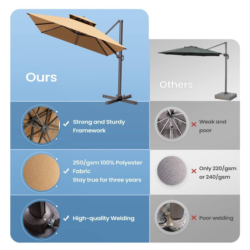 Outdoor 10X12.5 FT Dual Top Patio Offset Umbrella 360 degrees Rotation