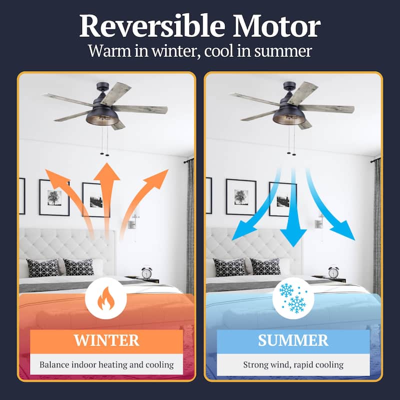 52" Prominence Home Brightondale Indoor/Outdoor Industrial Farmhouse Ceiling Fan, Damp Rated