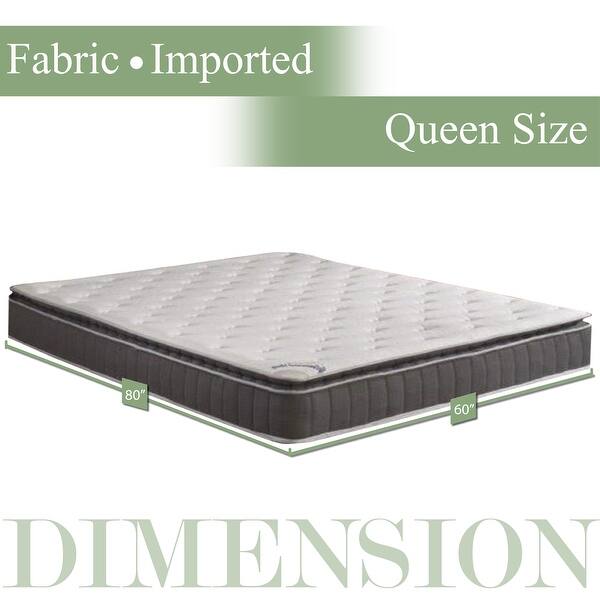 Shop 10 Inch Medium Firm Foam Encased Pillowtop Pocketed Coil