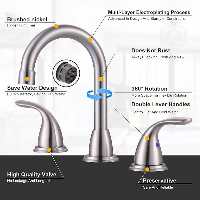 WOWOW 8 in. Widespread Double Handle Bathroom Faucet