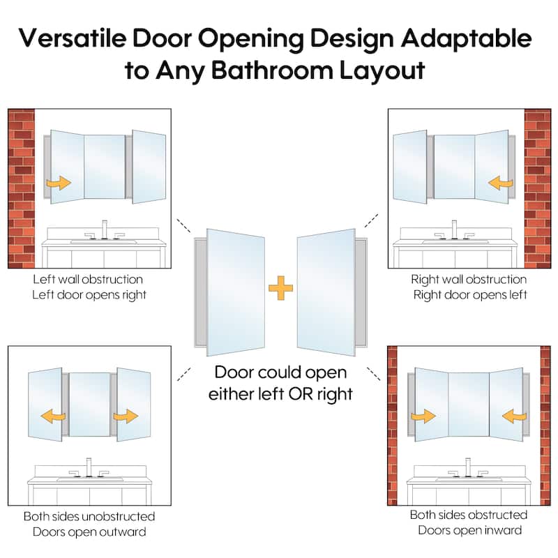 52''/56''W X 30''H Recessed Or Surface Wall Mount Bathroom Medicine Cabinet With Adjustable Glass Shelves