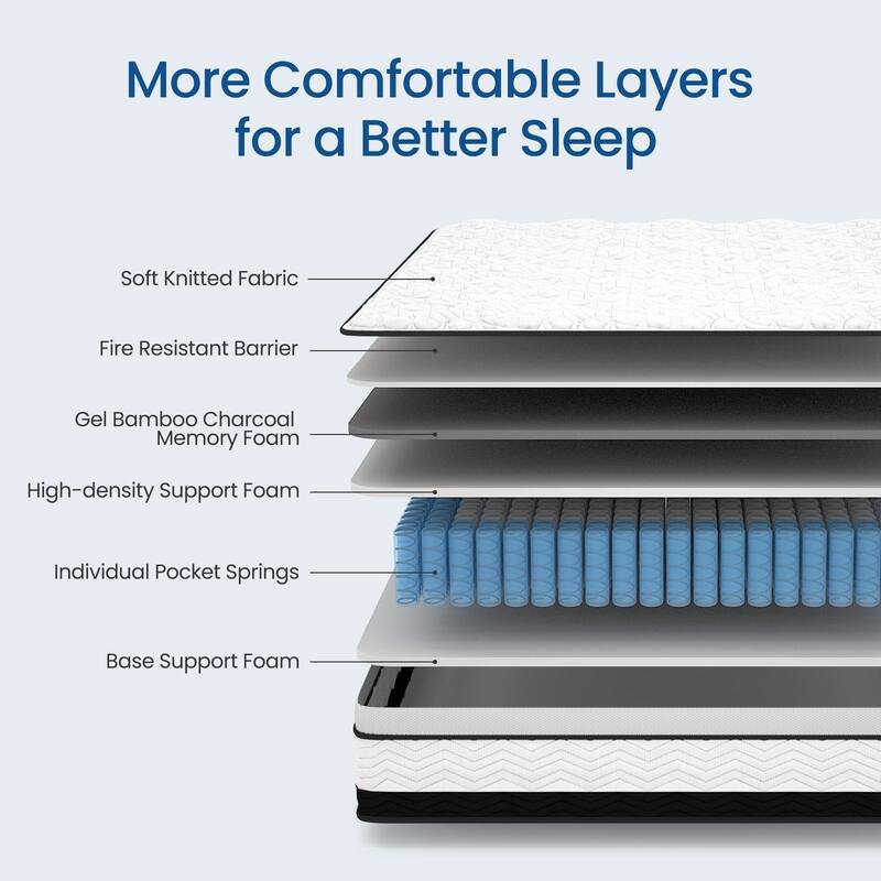 12 inch King Hybrid Mattress in a Box,Cooling Gel Infused Memory Foam and Pocket Spring Mattress,Medium Firm,76x80inches