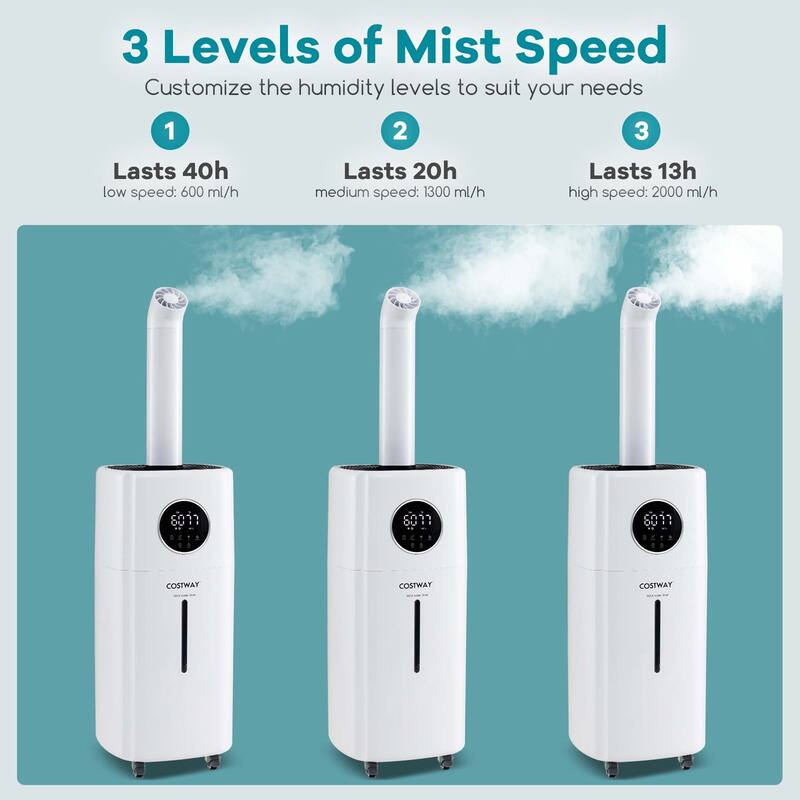 Costway 2200 sq.ft Whole House Humidifier 5.5Gal Top Fill Cool Mist - See Details