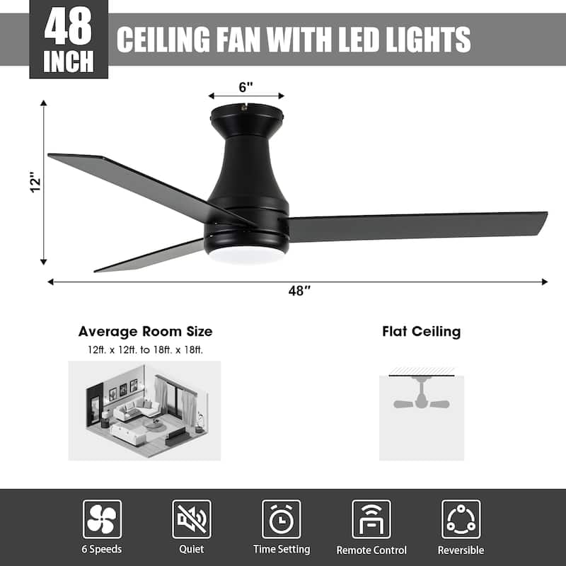 48" Industrial Black Indoor Hugger Ceiling Fan Flush Mount with Light and App Control