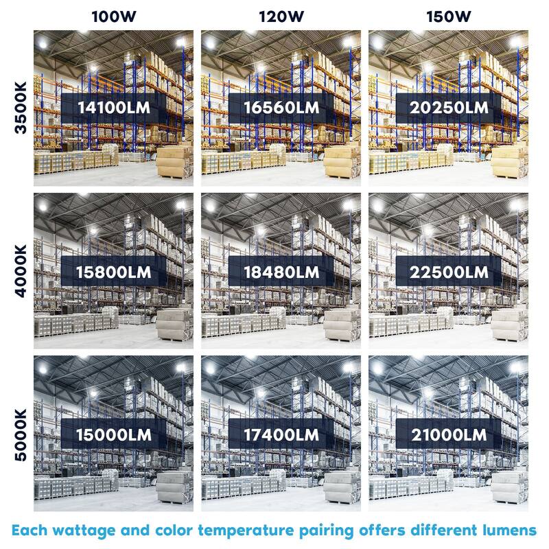 Luxrite 100/120/150W UFO High Bay LED Shop Lights, Up to 22500 Lumens, 3CCT, 5FT Hardwire Cable, IP65, UL 2 Pack
