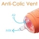 preview thumbnail 7 of 5, PopYum Baby Bottle Anti-Colic Nipples, 2 pack