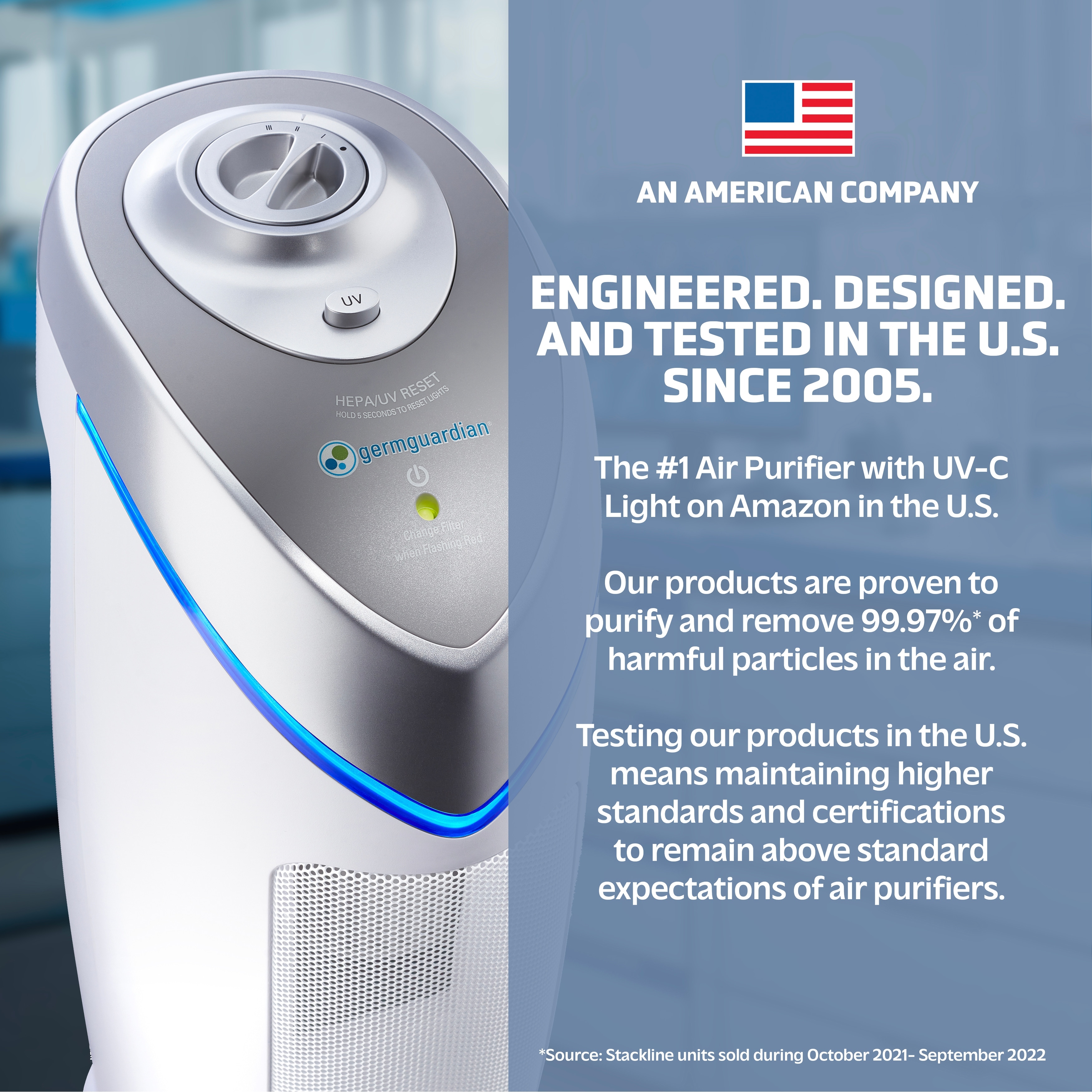 Germguardian reset system sales