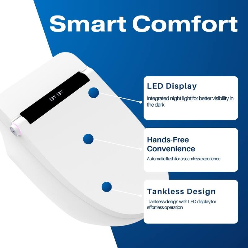 Pacific Smart Toilet- 1.28 GPF Water-Efficient Elongated - N/A