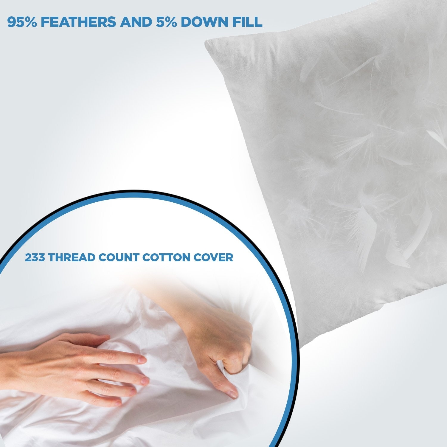 ComfyDown 95% Feather, 5% Down Square 100% Cotton Cover Decorative Pillow  Insert - Bed Bath & Beyond - 29227387