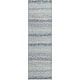 preview thumbnail 37 of 47, Premium Washable Super Soft Abstract Ombre Stripes Mayfield Rug