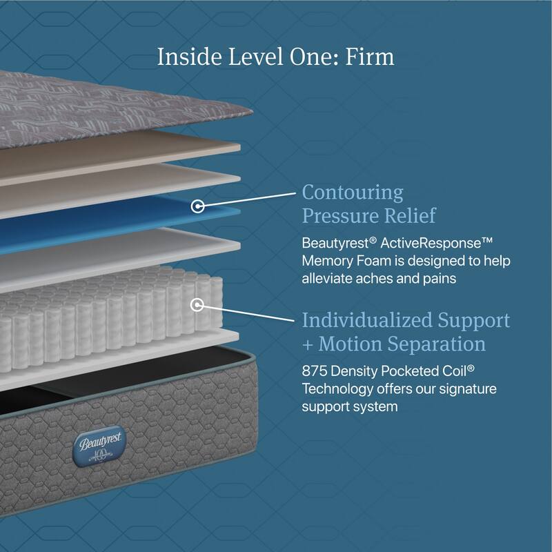Beautyrest Opulent Rest Firm Mattress