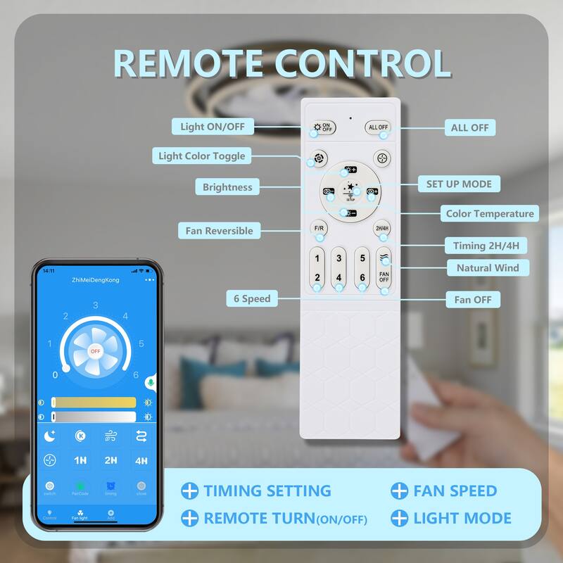 Cusp Barn 20'' Low Profile Dual LED Ceiling Fan with Lights and Smart APP Remote Control Flush Mount Fully Dimmable Lighting