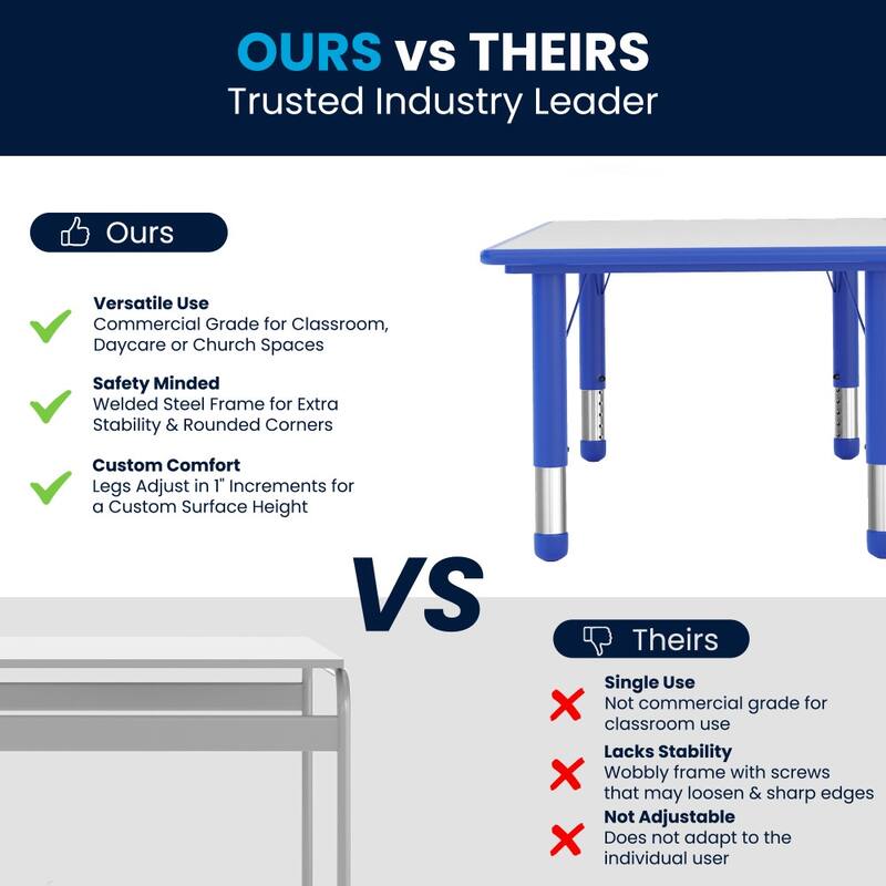 23.625"W x 47.25"L Plastic Adjustable Activity Table-School Table for 6