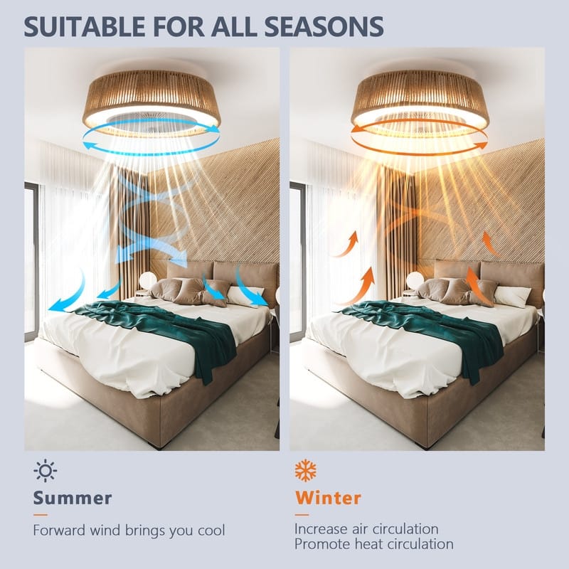 21" Bohemian Braided Ceiling Fan with Light - Silent DC Motor, 6-Speed Remote Control, Timer & Adjustable Color Temperature .
