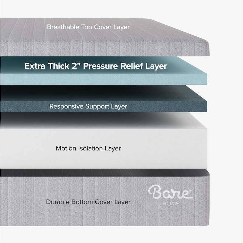 Bare Home Clean Classic Mattress