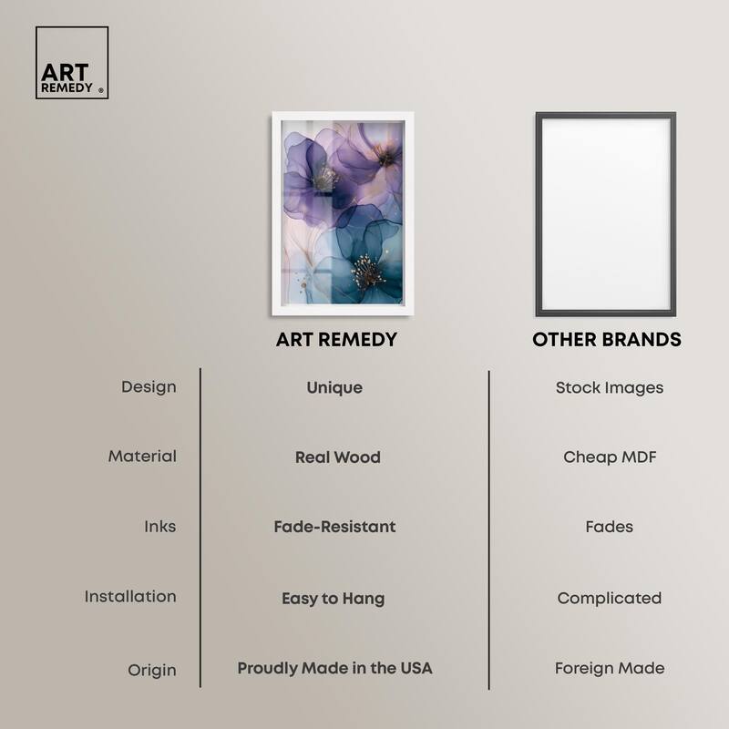 Gilded Cyanescence II Shadowbox by Art Remedy