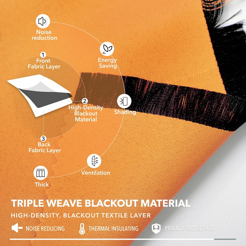 Deconovo Back Tab Blackout Curtains (2 Panel)