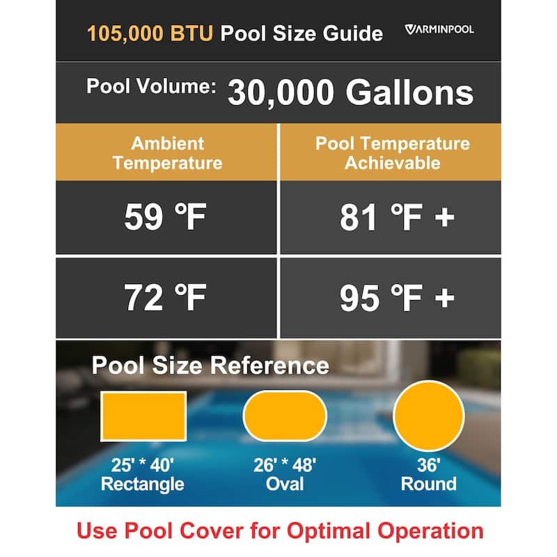 105000 BTU Inverter Pool Heat Pump for 30000 Gallon Swimming Pools