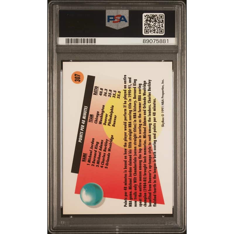 Michael Jordan 1991 Skybox Basketball Card #307 Graded PSA 8 - 8'6" x 11'6"