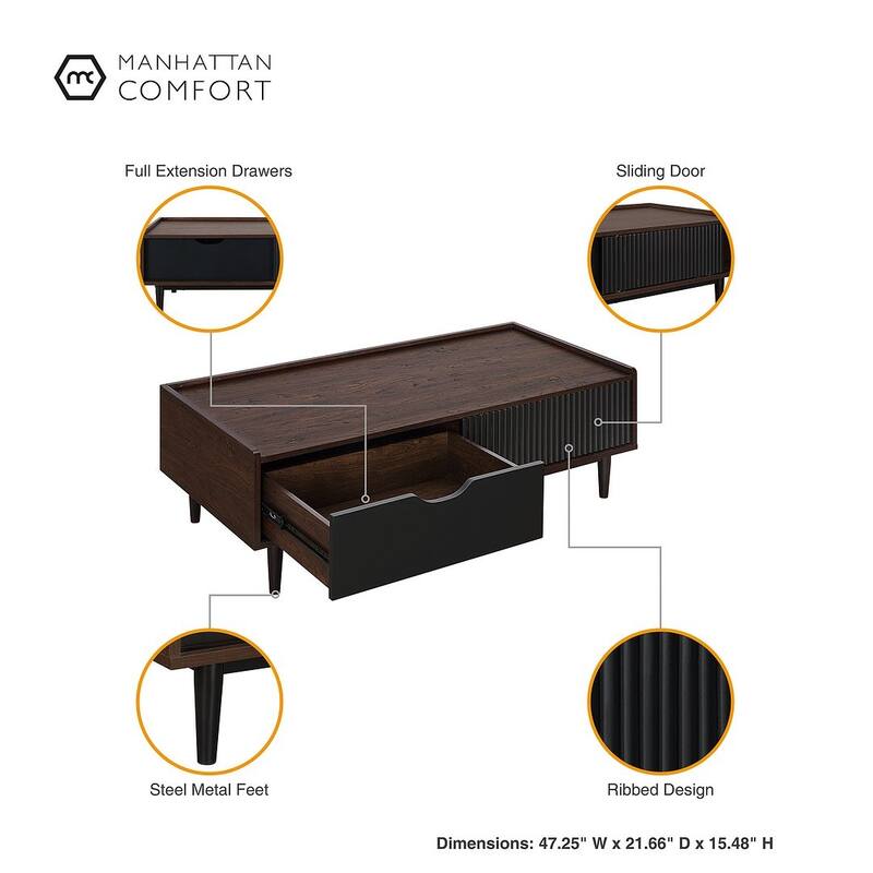 Manhattan Comfort Duane Modern Ribbed Coffee Table Set