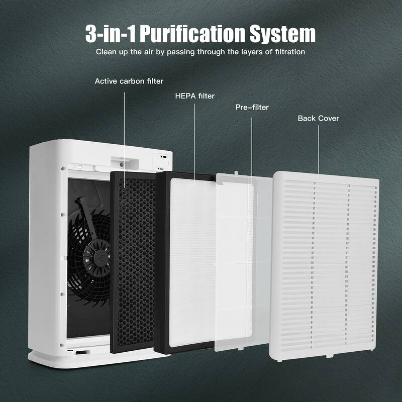Costway Air Purifier True HEPA Filter Carbon Filter Air Cleaner Home - See Details